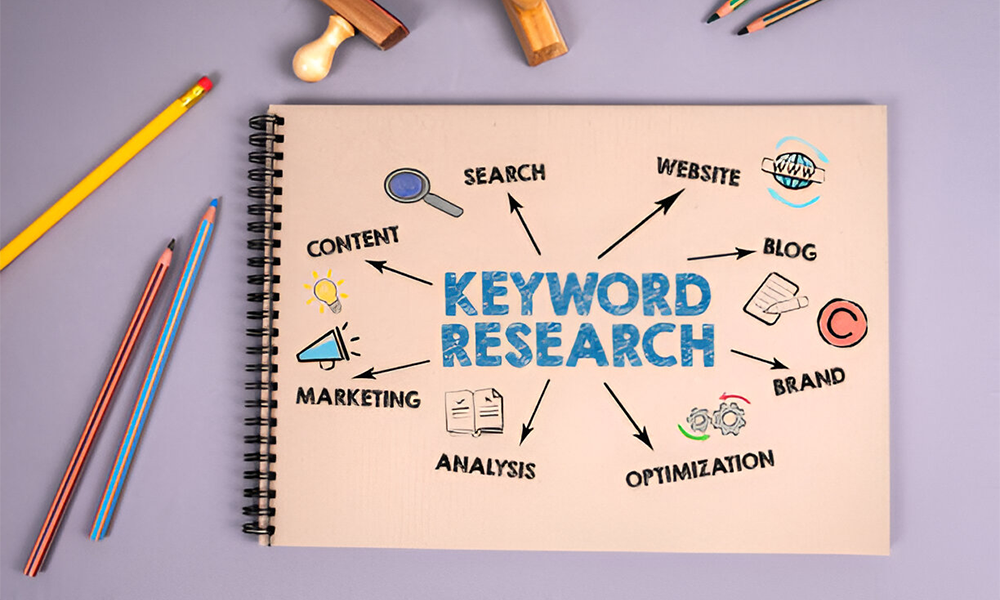 Keyword Research Techniques